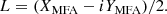 $$ \begin{aligned}&L = (X_{\rm MFA} - i Y_{\rm MFA}) / 2. \end{aligned} $$
