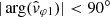 $ |\arg(\hat{\mathit{v}}_{\varphi 1})| < 90^\circ $