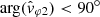 $ \arg(\hat{\mathit{v}}_{\varphi 2}) < 90 ^\circ $