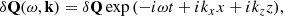 $$ \begin{aligned} \delta \mathbf{Q}(\omega ,\mathbf{k}) = \delta \mathbf{Q} \exp {(-i \omega t + i k_x x + i k_z z)}, \end{aligned} $$