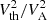 $ {\it V}_{\rm th}^2/{\it V}_{\rm A}^2 $