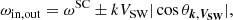 $$ \begin{aligned} \omega _{\rm in,out} = \omega ^\mathrm{SC} \pm kV_{\rm SW}|\cos {\theta _{\boldsymbol{k},\boldsymbol{V_{\rm SW}}}}|,\end{aligned} $$