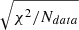 $ \sqrt{\chi^2/N_{data}} $