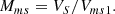 $$ \begin{aligned} M_{ms} = V_S/V_{ms1} .\end{aligned} $$