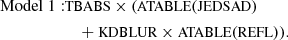 Mathematical equation: $$ \begin{aligned} \mathrm{Model\ 1: }& {\small{\text {TBABS}}} \times ({\small{\text {ATABLE}}} ({\small{\text {JEDSAD}}} ) \nonumber \\&\quad +{\small{\text {KDBLUR}}} \times {\small{\text {ATABLE}}} ({\small{\text {REFL}}} )). \end{aligned} $$