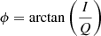$ \phi = \arctan \left( \frac{I}{Q} \right) $