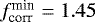 $f_{\textrm{corr}}^{\textrm{min}} = 1.45$