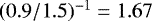 $(0.9/1.5){}^{-1}=1.67$