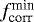$f_{\textrm{corr}}^{\textrm{min}}$
