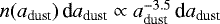 $n(a_{\textrm{dust}}) \,\textrm{d}a_{\textrm{dust}} \propto a_{\textrm{dust}}^{-3.5}\, \textrm{d}a_{\textrm{dust}}$