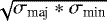 $\sqrt{\sigma_{\text{maj}}*\sigma_{\text{min}}}$
