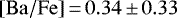 Mathematical equation: ${\left[\mathrm{Ba}/\mathrm{Fe}\right]}\,{=}\,0.34\,{\pm}\,0.33$