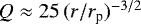 Mathematical equation: $Q\approx25\,(r/r_{\textrm{p}}){}^{-3/2}$