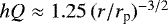 Mathematical equation: $hQ \approx 1.25\,(r/r_{\textrm{p}}){}^{-3/2}$