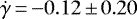 $\dot{\gamma}\,{=}\,{-}0.12\,{\pm}\, 0.20$