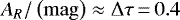 $A_R/\left(\mathrm{mag}\right)\approx\Delta\tau \,{=}\, 0.4$