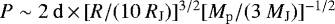 $P\sim2~\mathrm{d}\,{\times}\,[R/(10~R_{\mathrm{J}})]^{3/2}[{M_{\mathrm{p}}}/(3~M_{\mathrm{J}})]^{-1/2}$