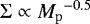 $\Sigma\propto{M_{\mathrm{p}}}^{-0.5}$