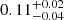 $ 0.11^{+0.02}_{-0.04} $