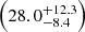 $ \left(28.0^{+12.3}_{-8.4}\right) $