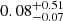$ 0.08^{+0.51}_{-0.07} $