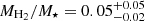 $ M_{\mathrm{H_2}}/M_{\star}=0.05^{+0.05}_{-0.02} $
