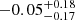 $ -0.05^{+0.18}_{-0.17} $
