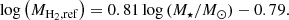 $$ \begin{aligned} \log \left(M_{\rm H_2,ref}\right)=0.81\log \left(M_{\star }/M_\odot \right)-0.79. \end{aligned} $$