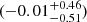 $ (-0.01^{+0.46}_{- 0.51}) $