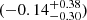$ (-0.14^{+0.38}_{-0.30}) $