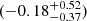 $ (-0.18^{+0.52}_{-0.37}) $