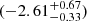 $ (-2.61^{+0.67}_{-0.33}) $