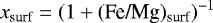 Mathematical equation: \begin{equation*}x_{\textrm{surf}} = (1 + (\textrm{Fe/Mg})_{\textrm{surf}})^{-1}\end{equation*}
