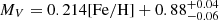 $ M_V = 0.214\rm{[Fe/H]} + 0.88^{+0.04} _{-0.06} $