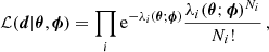 Mathematical equation: $$ \begin{aligned} \mathcal{L} (\boldsymbol{d}|\boldsymbol{\theta },\boldsymbol{\phi }) = \prod _i \mathrm{e} ^{-\lambda _i(\boldsymbol{\theta };\boldsymbol{\phi })} \frac{\lambda _i(\boldsymbol{\theta };\boldsymbol{\phi })^{N_i}}{N_i!} \, , \end{aligned} $$