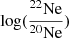 Mathematical equation: $ \log (\frac{^{22}\mathrm{Ne}}{^{20}\mathrm{Ne}}) $