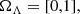 $$ \begin{aligned}&\Omega _\Lambda = [0,1], \end{aligned} $$