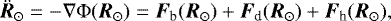 \begin{align*}\ddot{\vec{R}}_{\odot} &= - \nabla \Phi(\vec{R}_{\odot}) = \vec{F}_{\textrm{b}}(\vec{R}_{\odot})+ \vec{F}_{\textrm{d}}(\vec{R}_{\odot}) + \vec{F}_{\textrm{h}}(\vec{R}_{\odot}),\end{align*}