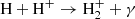 $ \rm H + H^+ \rightarrow H_2^+ + \gamma $