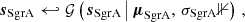 $$ \begin{aligned} \boldsymbol{s}_{\rm SgrA}&\hookleftarrow \mathcal{G} \left(\left.\boldsymbol{s}_{\rm SgrA}\,\right| \boldsymbol{\mu }_{\rm SgrA},\, \sigma _{\rm SgrA}\mathbb{1} \right)\,, \end{aligned} $$