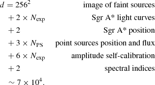 $$ \begin{aligned}&d = 256^2&\text{ image} \text{ of} \text{ faint} \text{ sources}\nonumber \\&\quad + 2\times N_{\rm exp}&\text{ Sgr} \text{ A*} \text{ light} \text{ curves}\nonumber \\&\quad +2&\text{ Sgr} \text{ A*} \text{ position} \nonumber \\&\quad + 3\times N_{\rm PS}&\text{ point} \text{ sources} \text{ position} \text{ and} \text{ flux} \nonumber \\&\quad + 6 \times N_{\rm exp}&\text{ amplitude} \text{ self-calibration} \nonumber \\&\quad + 2&\text{ spectral} \text{ indices} \\&\quad \sim 7\times 10^4\nonumber . \end{aligned} $$