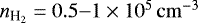 Mathematical equation: ${n_{{{\textrm{H}_2}}}}=0.5{-}1\times 10^{5}{{\,\rm cm^{-3}}}$