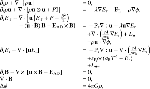 Mathematical equation: \begin{equation*} \begin{array}{llll} \partial_t \rho + \nabla\cdot \left[\rho\textbf{u} \right] &\,{=}\,0, \\ \partial_t \rho \textbf{u} + \nabla \cdot\left[\rho \textbf{u}\otimes \textbf{u} + P \mathbb{I} \right]&\,{=}\,- \lambda\nabla E_{\textrm{r}} +\textbf{F}_{\textrm{L}} -\rho\nabla\phi,\\ \partial_t E_{\textrm{T}} + \nabla\cdot \left[\textbf{u}\left(E_{\textrm{T}} + P + \frac{B^2}{2} \right) \right.& \\ \hspace{30pt}\left.-\left(\textbf{u}\cdot\textbf{B}\right)\textbf{B}-\textbf{E}_{\textrm{AD}}\,{\times}\,\textbf{B}\right] &\,{=}\, - \mathbb{P}_{\textrm{r}}\nabla:\textbf{u} - \lambda \textbf{u} \nabla E_{\textrm{r}} \\ & \hspace{9pt} + \nabla \cdot\left(\frac{c\lambda}{\rho \kappa_{\textrm{R}}} \nabla E_{\textrm{r}}\right)+L_{\star}\\&\hspace{9pt} -\rho\textbf{u}\cdot\nabla\phi, \\ \partial_t E_{\textrm{r}} + \nabla\cdot \left[\textbf{u}E_{\textrm{r}}\right] &\,{=}\, - \mathbb{P}_{\textrm{r}}\nabla:\textbf{u} + \nabla \cdot\left(\frac{c\lambda}{\rho \kappa_{\textrm{R}}} \nabla E_{\textrm{r}}\right) \\ & \hspace{9pt} + \kappa_{\textrm{P}}\rho c(a_{\textrm{R}}T^4 - E_{\textrm{r}})\\ &\hspace{9pt} +L_{\star},\\ \partial_t \textbf{B} - \nabla\,{\times}\,\left[\textbf{u}\,{\times}\,\textbf{B} +\textbf{E}_{\textrm{AD}}\right]&\,{=}\,0,\\ \nabla\cdot\textbf{B}&\,{=}\,0,\\ \Delta\phi &\,{=}\,4\pi G \rho, \end{array} \end{equation*}