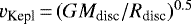 Mathematical equation: $v_{\textrm{Kepl}}\,{=}\, (G M_{\textrm{disc}}/R_{\textrm{disc}}){}^{0.5}$