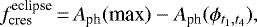 Mathematical equation: \begin{equation*}f_{\textrm{cres}}^{\textrm{eclipse}}\,{=}\,A_{\textrm{ph}}(\textrm{max}) - A_{\textrm{ph}}(\phi_{t_{1},t_{4}}),\end{equation*}