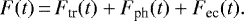 Mathematical equation: \begin{equation*}F(t)\,{=}\,F_{\textrm{tr}}(t) + F_{\textrm{ph}}(t) + F_{\textrm{ec}}(t).\end{equation*}