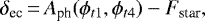 Mathematical equation: \begin{equation*}\delta_{\textrm{ec}}\,{=}\,A_{\textrm{ph}}(\phi_{t1}, \phi_{t4}) - F_{\textrm{star}},\end{equation*}