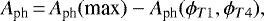 Mathematical equation: \begin{equation*}A_{\textrm{ph}}\,{=}\,A_{\textrm{ph}}(\textrm{max}) - A_{\textrm{ph}}(\phi_{T1}, \phi_{T4}),\end{equation*}