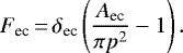 Mathematical equation: \begin{equation*}F_{\textrm{ec}}\,{=}\,\delta_{\textrm{ec}}\left(\frac{A_{\textrm{ec}}}{\pi p^{2}} - 1\right).\end{equation*}