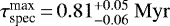 Mathematical equation: $\tau^{\textrm{max}}_{\textrm{spec}}\,{=}\,0.81^{+0.05}_{-0.06}\ \mathrm{Myr}$